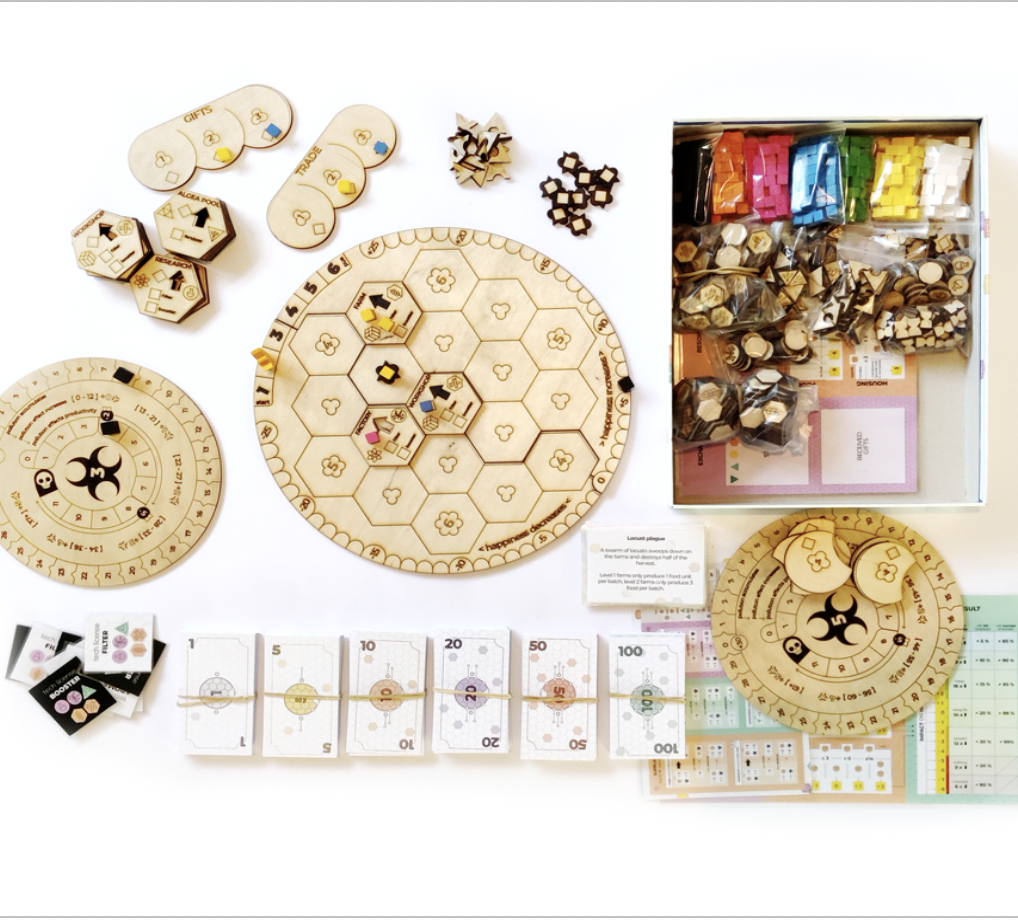 Ticket to Utopia Board Game Components